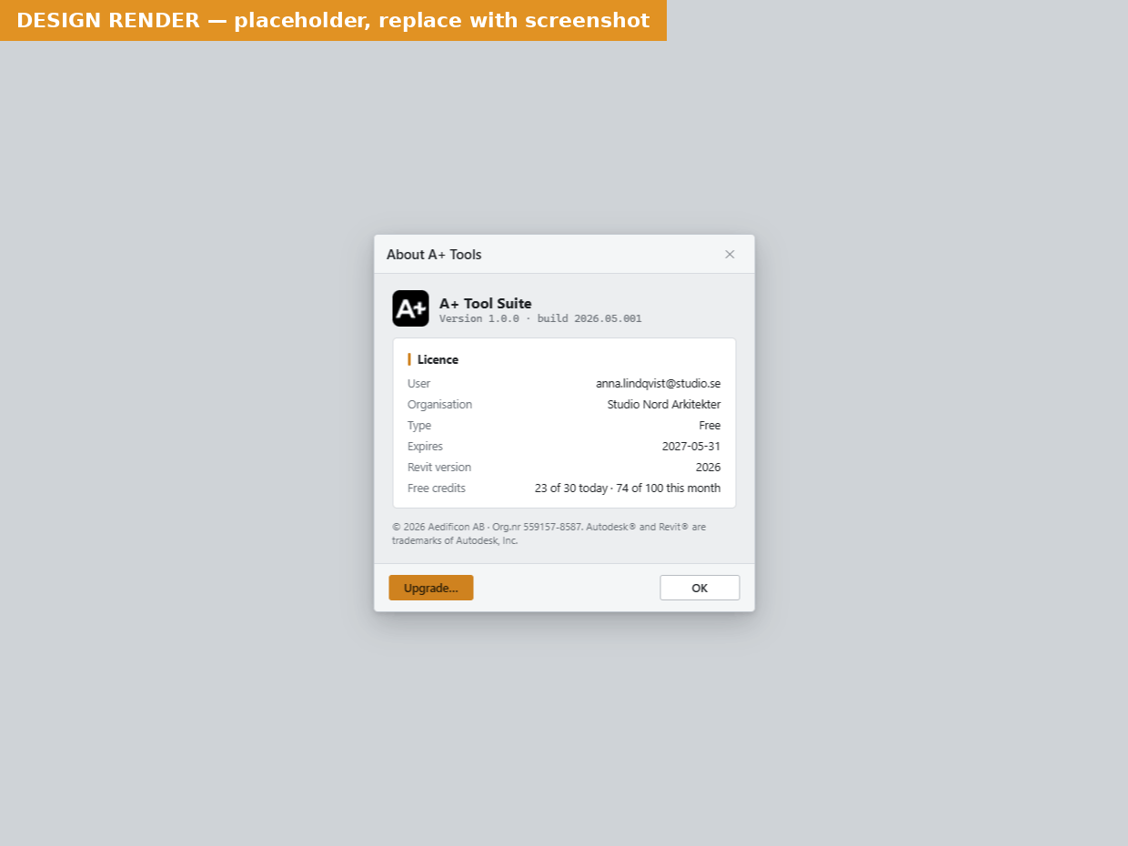 About A+ Tools on a Free licence with the Free credits row and the Upgrade button