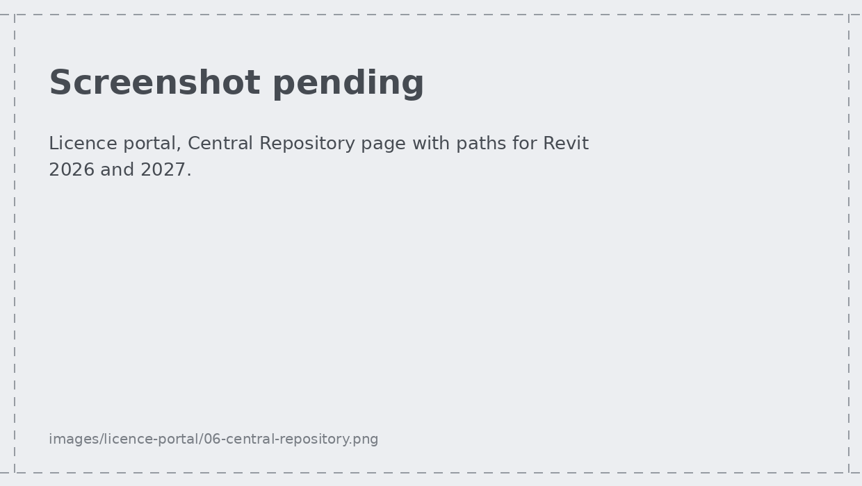 The Central Repository page with one path field per Revit year