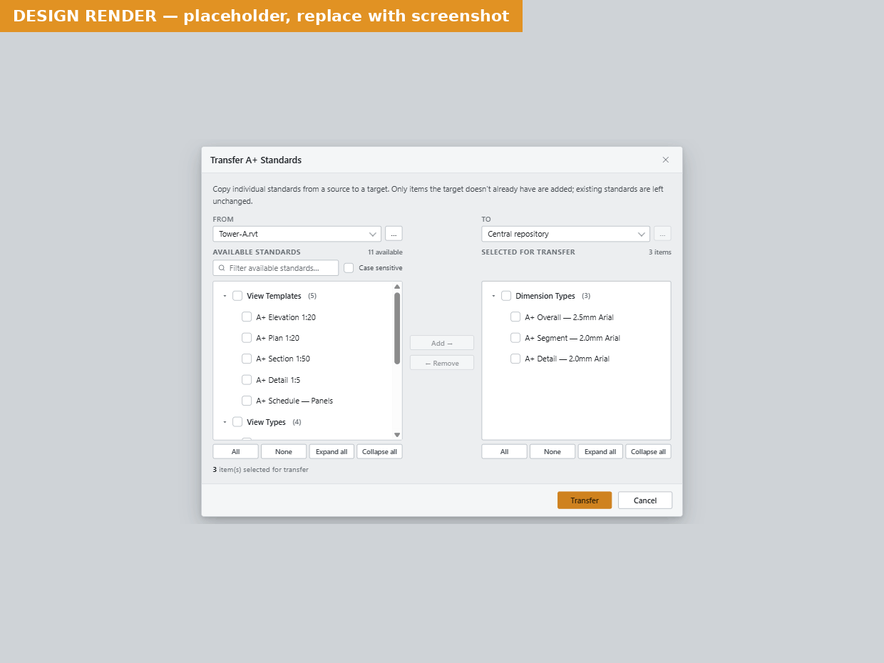 A+ Transfer Settings window with From and To pickers, the Filter box with Match case, the Available settings tree, Add, Remove, Add all and Remove all buttons, the To transfer tree, the per-tree toolbars and counts, the Note and the Transfer button