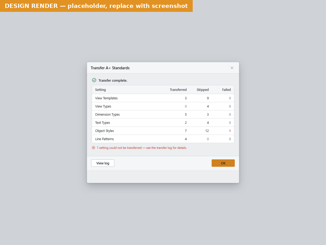 Transfer result window with the Setting, Transferred, Skipped and Failed columns, a red failed count, the failure note and the View log button